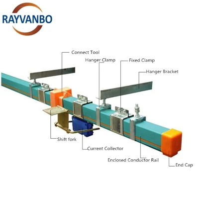 2026 Best 10 Busbar Crane Manufacturers in the world