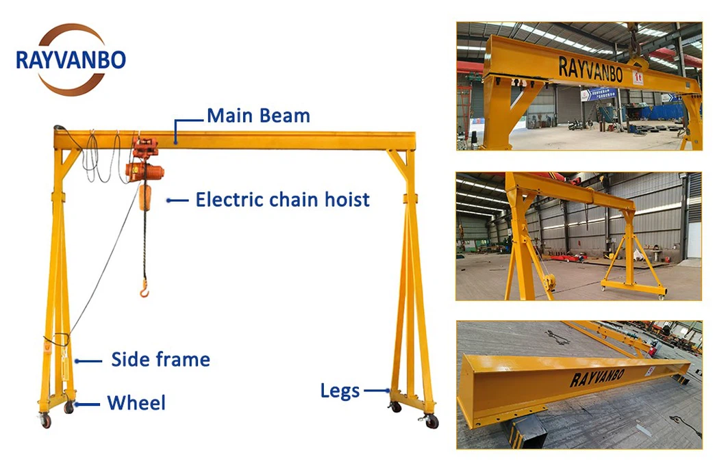 RAYVANBO Moboile gantry crane details RAYVANBO Moboile gantry crane details